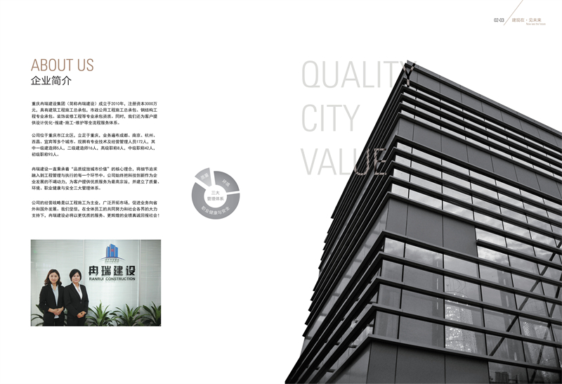重庆冉瑞建设2022画册.jpg